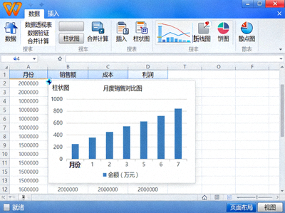WPS表格软件主界面截图 - 展示数据分析和图表制作功能
