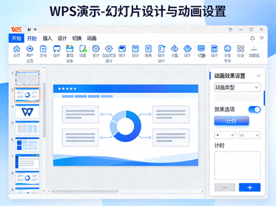 WPS演示软件主界面截图 - 呈现幻灯片设计和动画效果设置